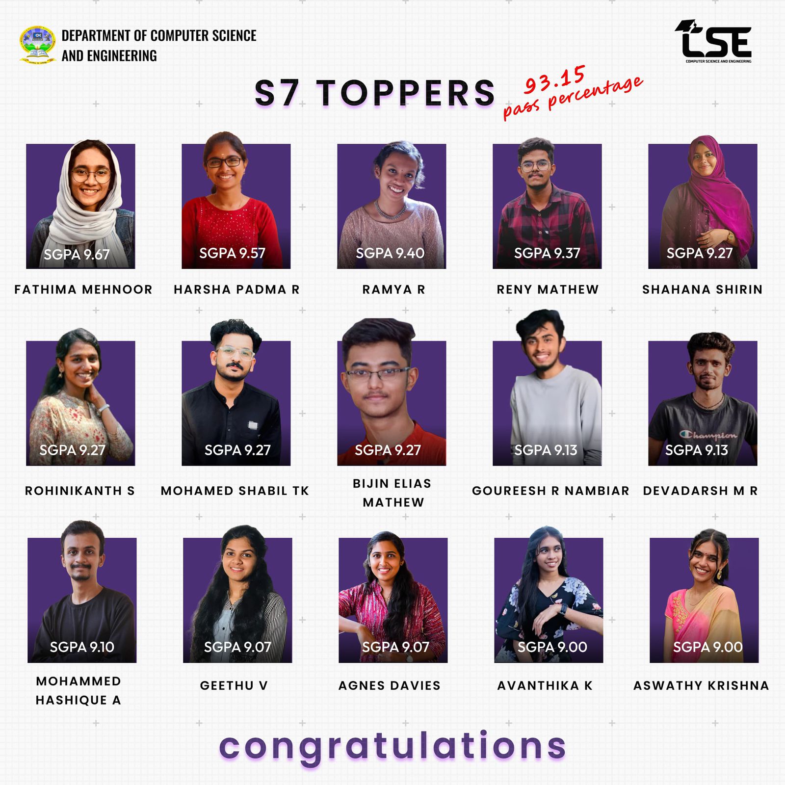 2023-24 S7-Toppers